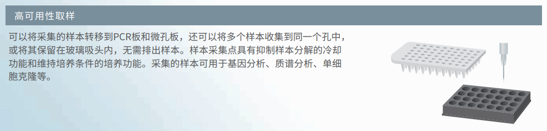 核心技術-2.png